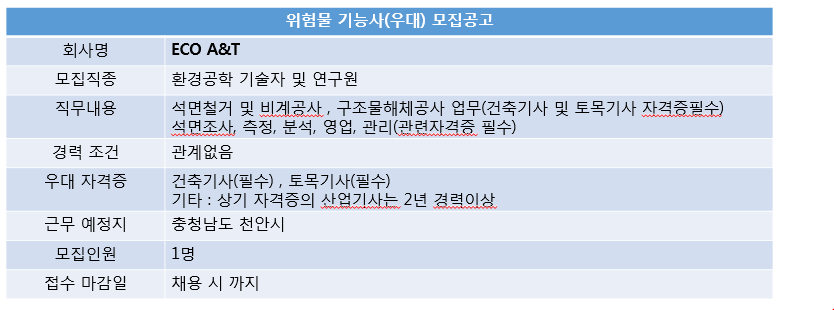 건축 토목기사 1.PNG