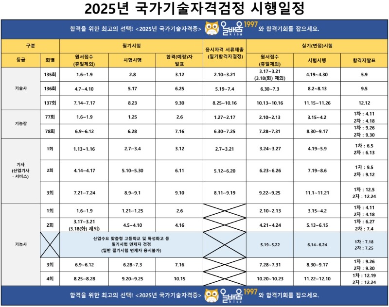 2025년 시험일정.jpg