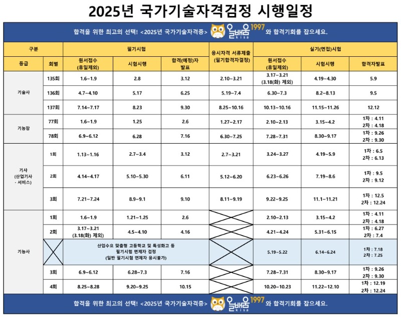 2025년 시험일정.jpg