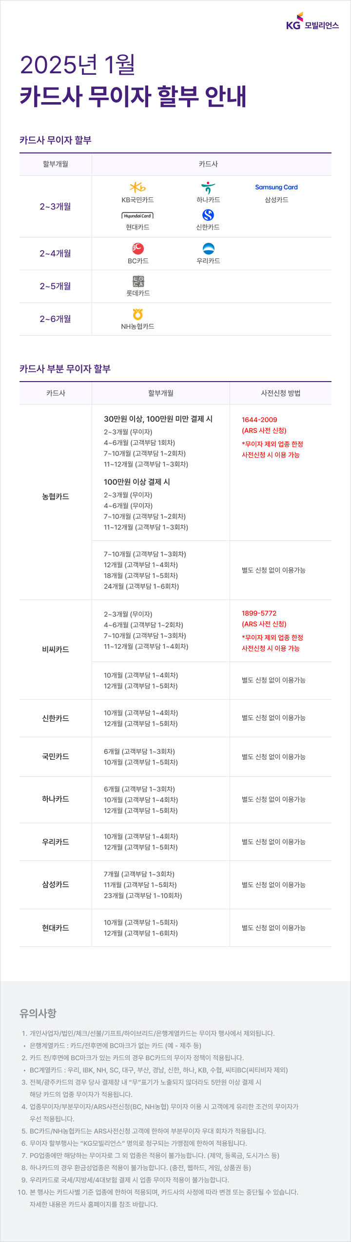 1월 - 무이자 웹상세 720PX.png