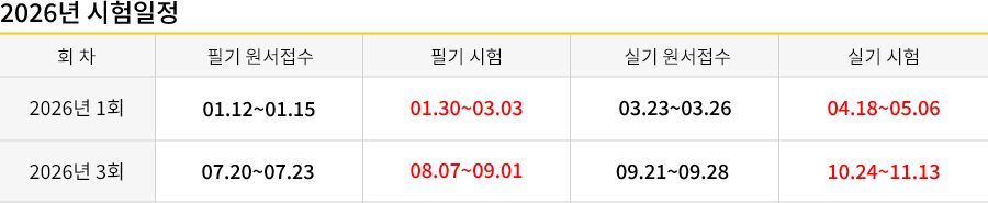 공조냉동기계기사 강의목차