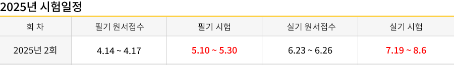 공조냉동기계기사 강의목차