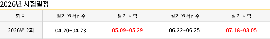공조냉동기계기사 강의목차