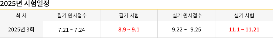 공조냉동기계기사 강의목차