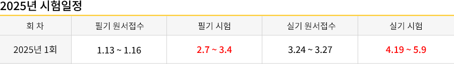 공조냉동기계기사 강의목차