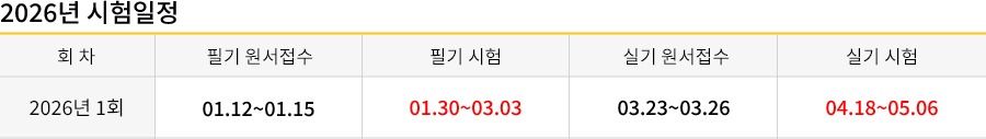 공조냉동기계기사 강의목차