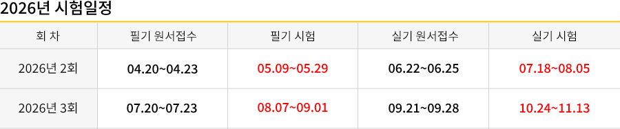 공조냉동기계기사 강의목차