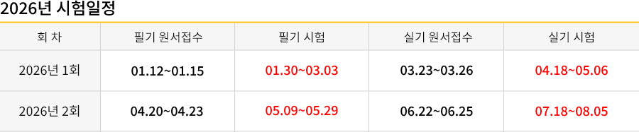 공조냉동기계기사 강의목차