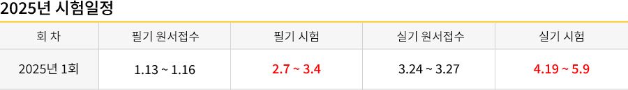 공조냉동기계기사 강의목차