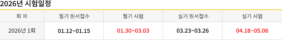 공조냉동기계기사 강의목차