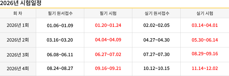 공조냉동기계기능사 강의목차